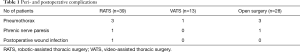 Click on image to zoom Table 1
