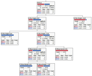 Click on image to zoom