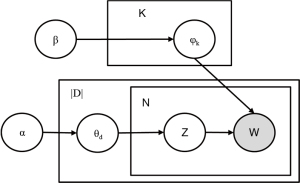 Click on image to zoom