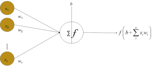 Click on image to zoom