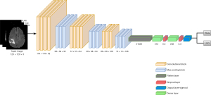 Click on image to zoom