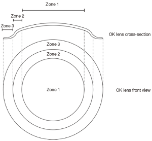 Click on image to zoom