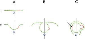figure8