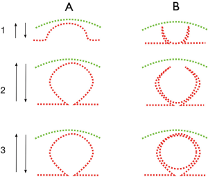 figure10