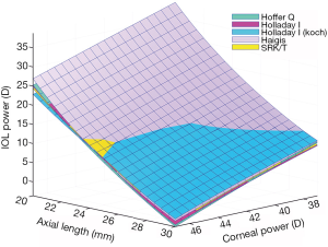 figure1