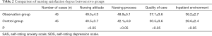 Click on image to zoom Table 2