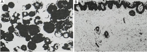 figure3