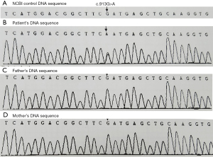 figure4
