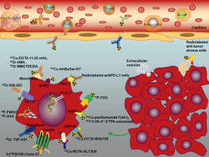 Click on image to zoom