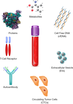 Click on image to zoom