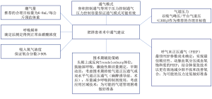 Click on image to zoom 图2