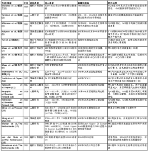 Click on image to zoom 表1