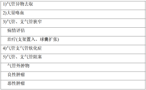 Click on image to zoom 表1