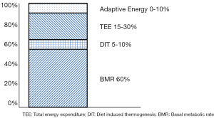 Click on image to zoom