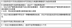 Click on image to zoom 表2