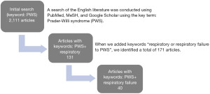 Click on image to zoom