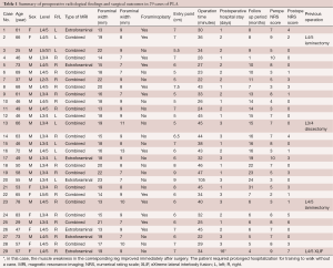 Table 1