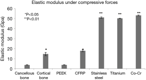 Click on image to zoom