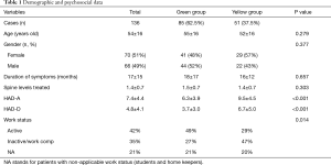 Click on image to zoom Table 1