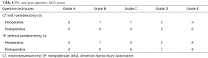 Click on image to zoom Table 8