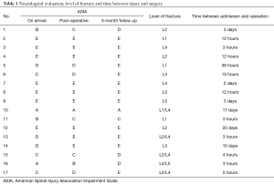 Click on image to zoom Table 1