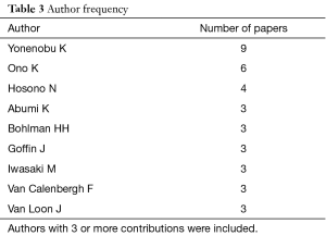 Table 3