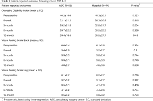 Table 5