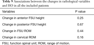 Click on image to zoom Table 9