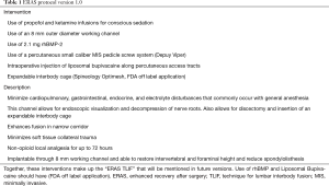 Click on image to zoom Table 1