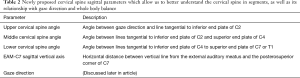 Click on image to zoom Table 2