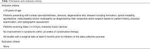 Click on image to zoom Table 1