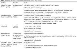 Click on image to zoom Table 1