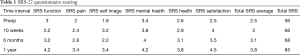 Click on image to zoom Table 1