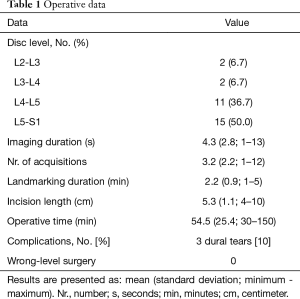 Click on image to zoom Table 1