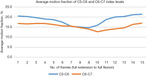 Click on image to zoom