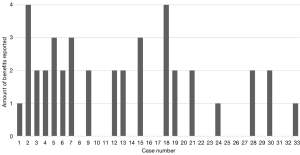 Click on image to zoom