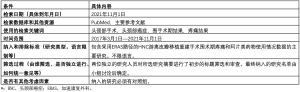 Click on image to zoom 表1