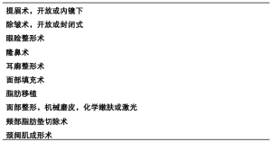 Click on image to zoom 表1