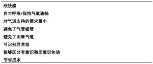 Click on image to zoom 表3