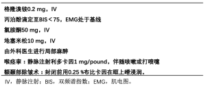 Click on image to zoom 表4