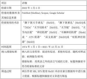 Click on image to zoom 表1