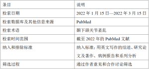 Click on image to zoom 表1