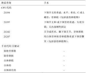 Click on image to zoom 表1