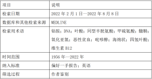 Click on image to zoom 表1