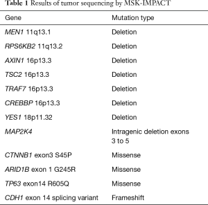 Table 1