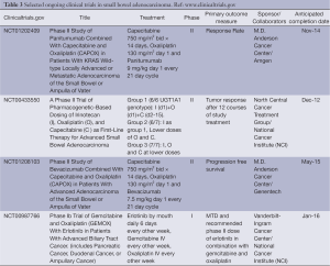 Table 3