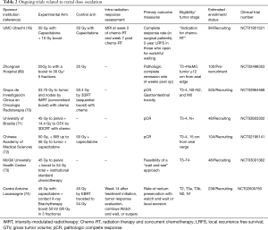Click on image to zoom Table 2