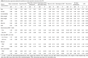 Table 4