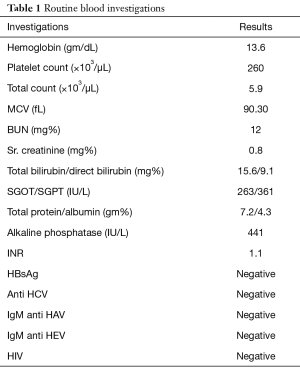 Click on image to zoom Table 1