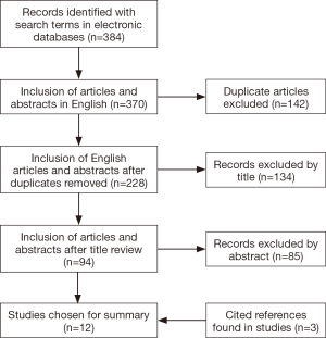 Click on image to zoom